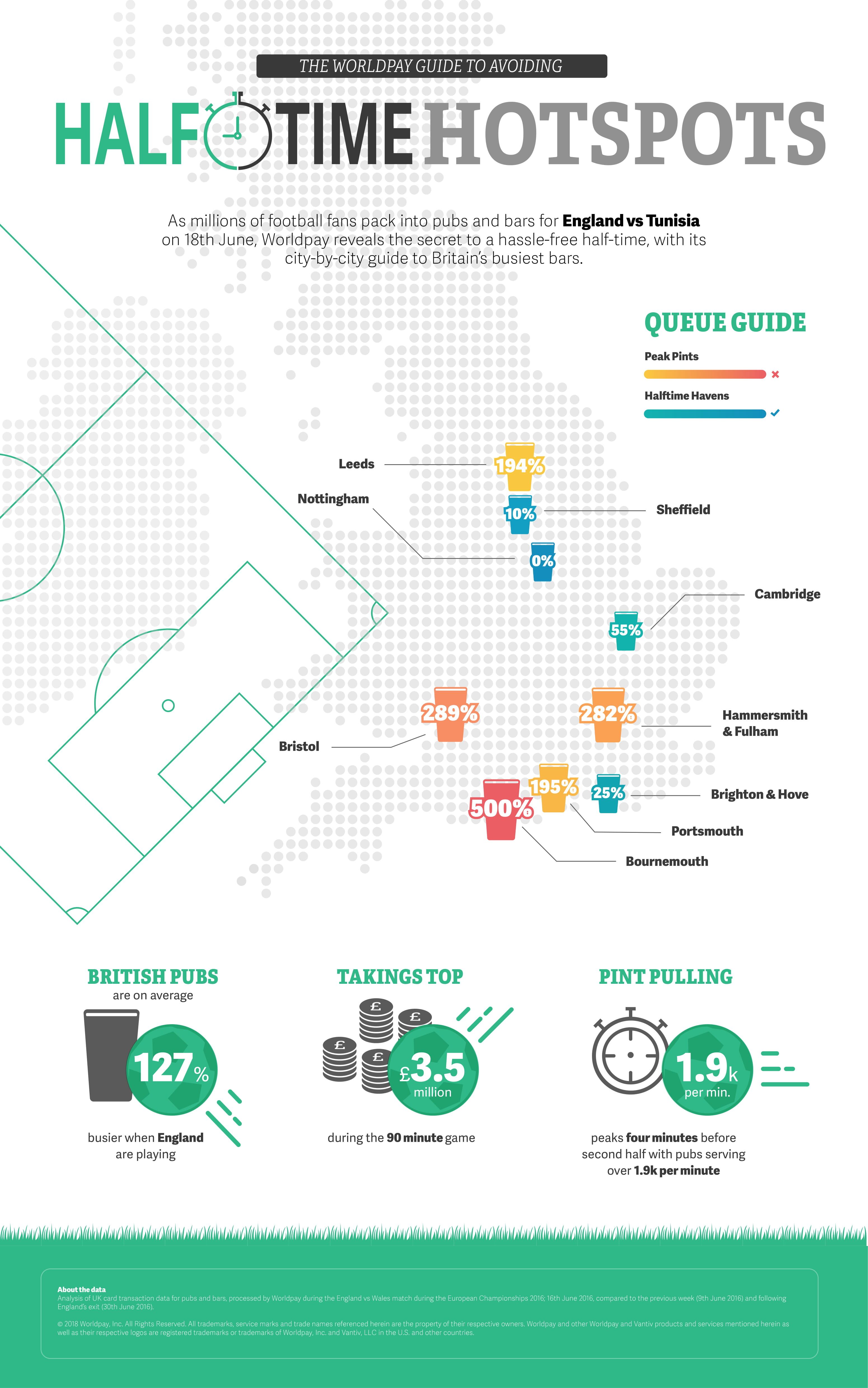 World-Cup-Infographic-FINAL-1.jpg