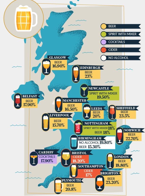 Who-drinks-what-in-the-UK.jpg