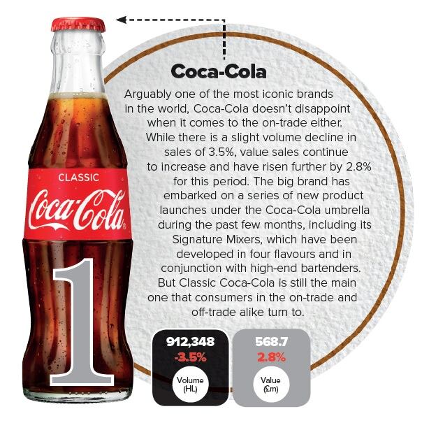 Coca-cola.jpg