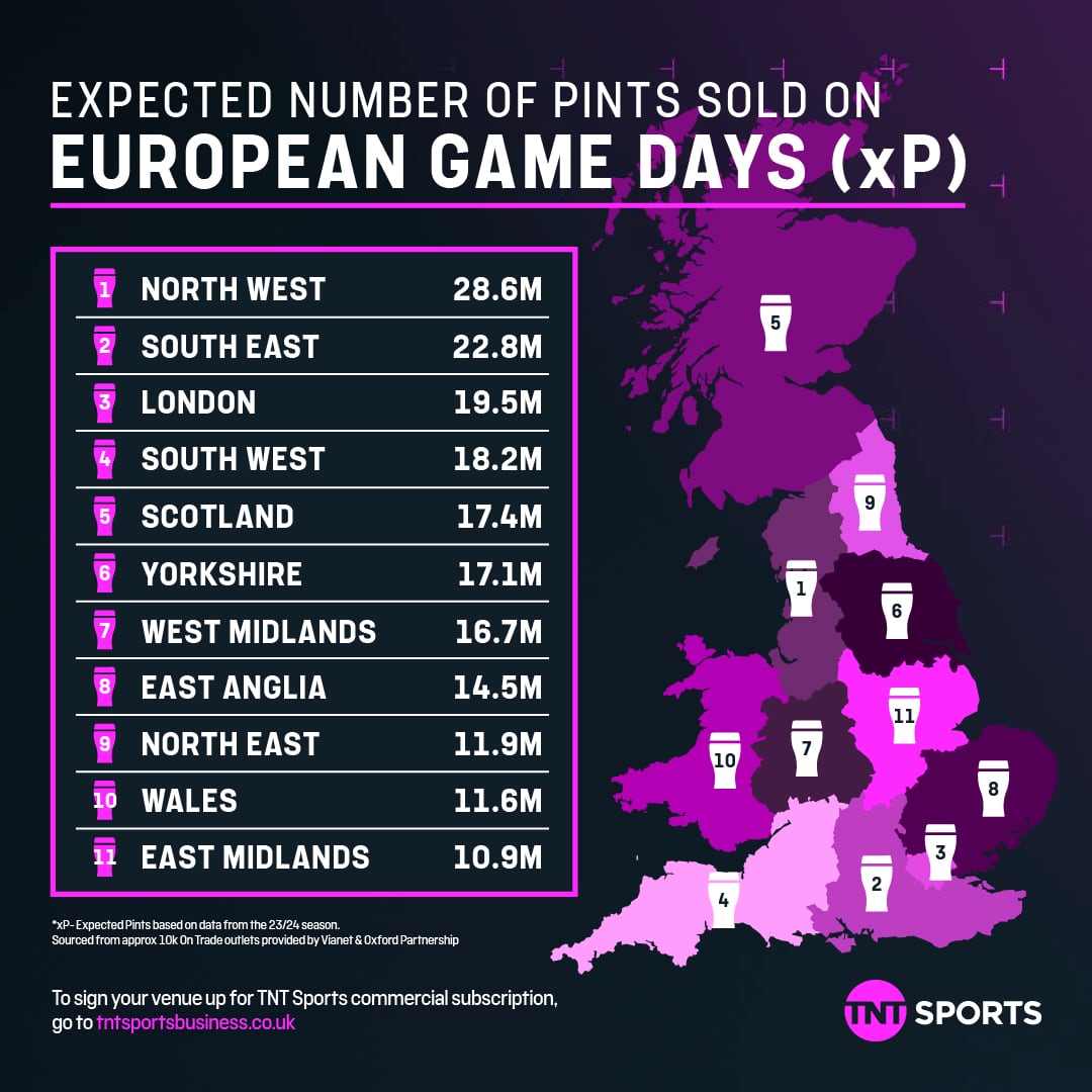 TNT_SPORT_Press_Release_Infographic_1_1-4-01.jpg