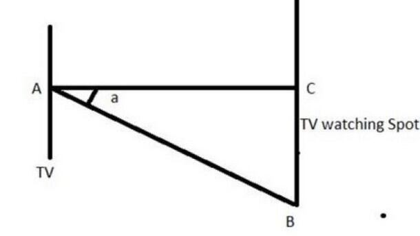 Maths-formula-for-perfect-pub-football-viewing-spot_strict_xxl.jpg