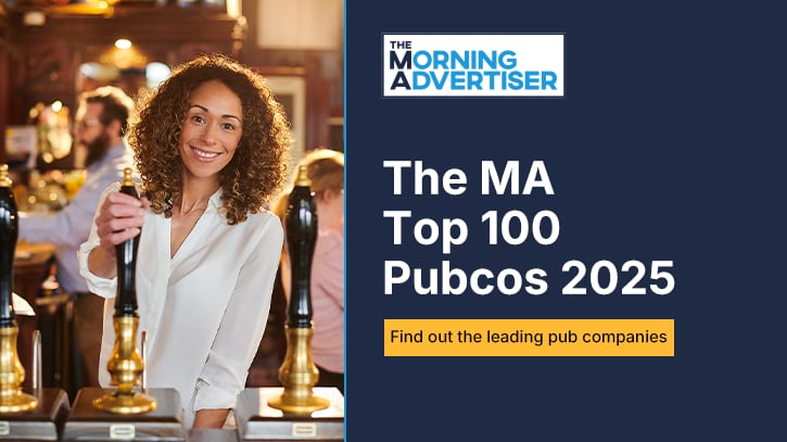 the ma top 100 pubcos 2025 image