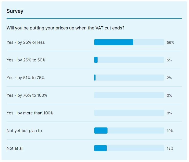 survey_209859.jpg