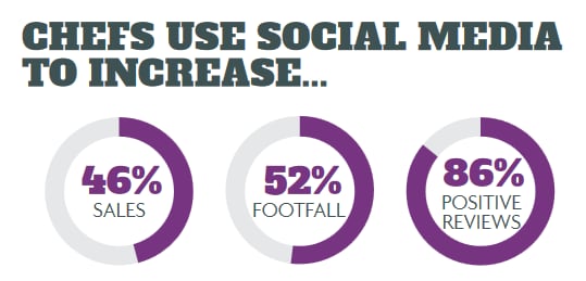 Use-it-to-increase.png
