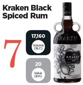 Kraken-spiced-rum.jpg