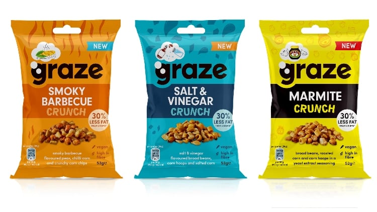 Make the most of the healthy profit opportunity available with brand-new snacking launches