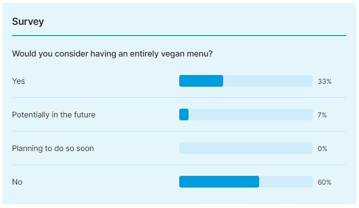 survey_212362.jpg