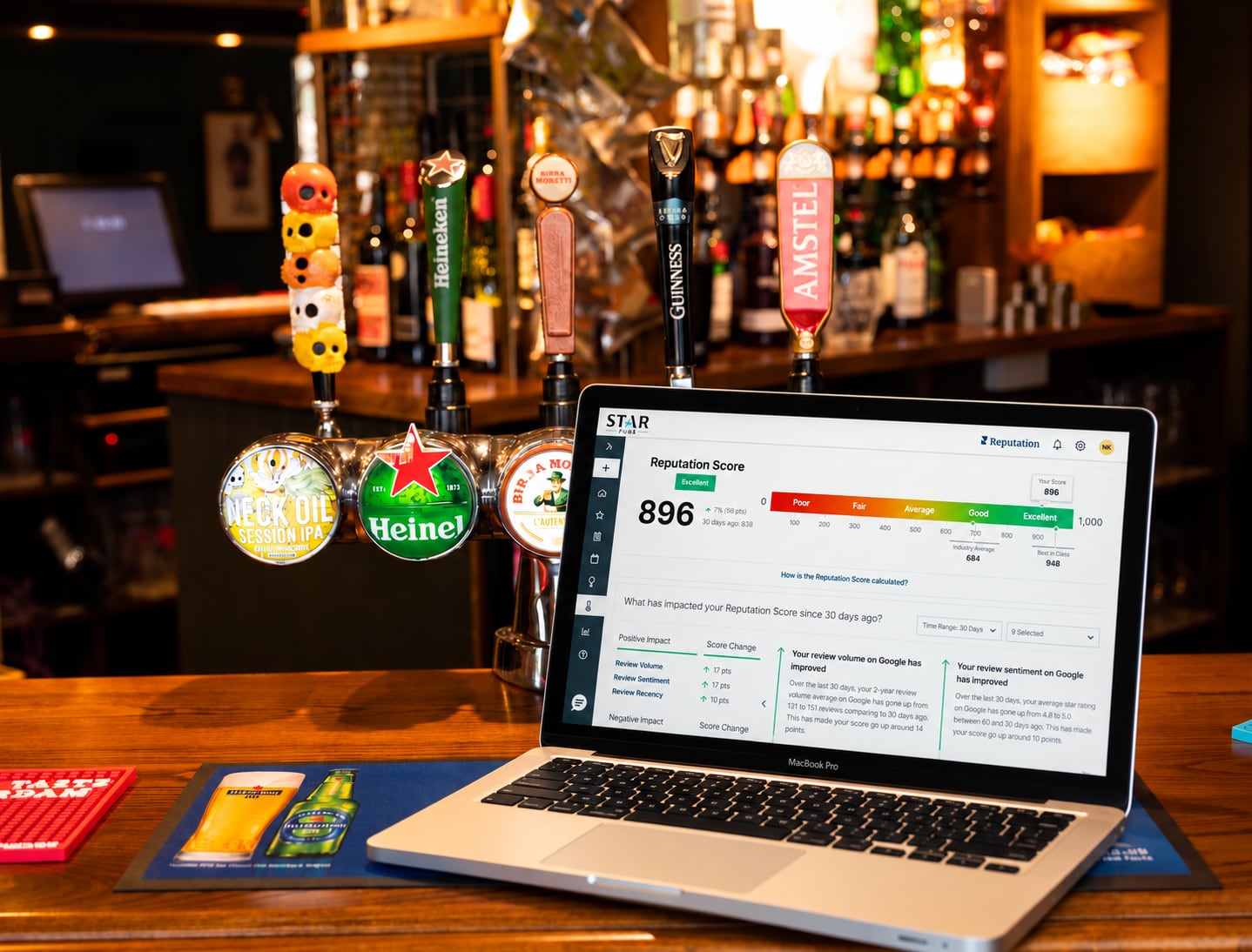 New tech: Star Pubs rolls out free reputation tool