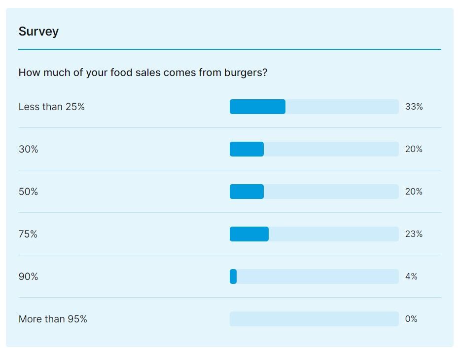 survey_236942.jpg
