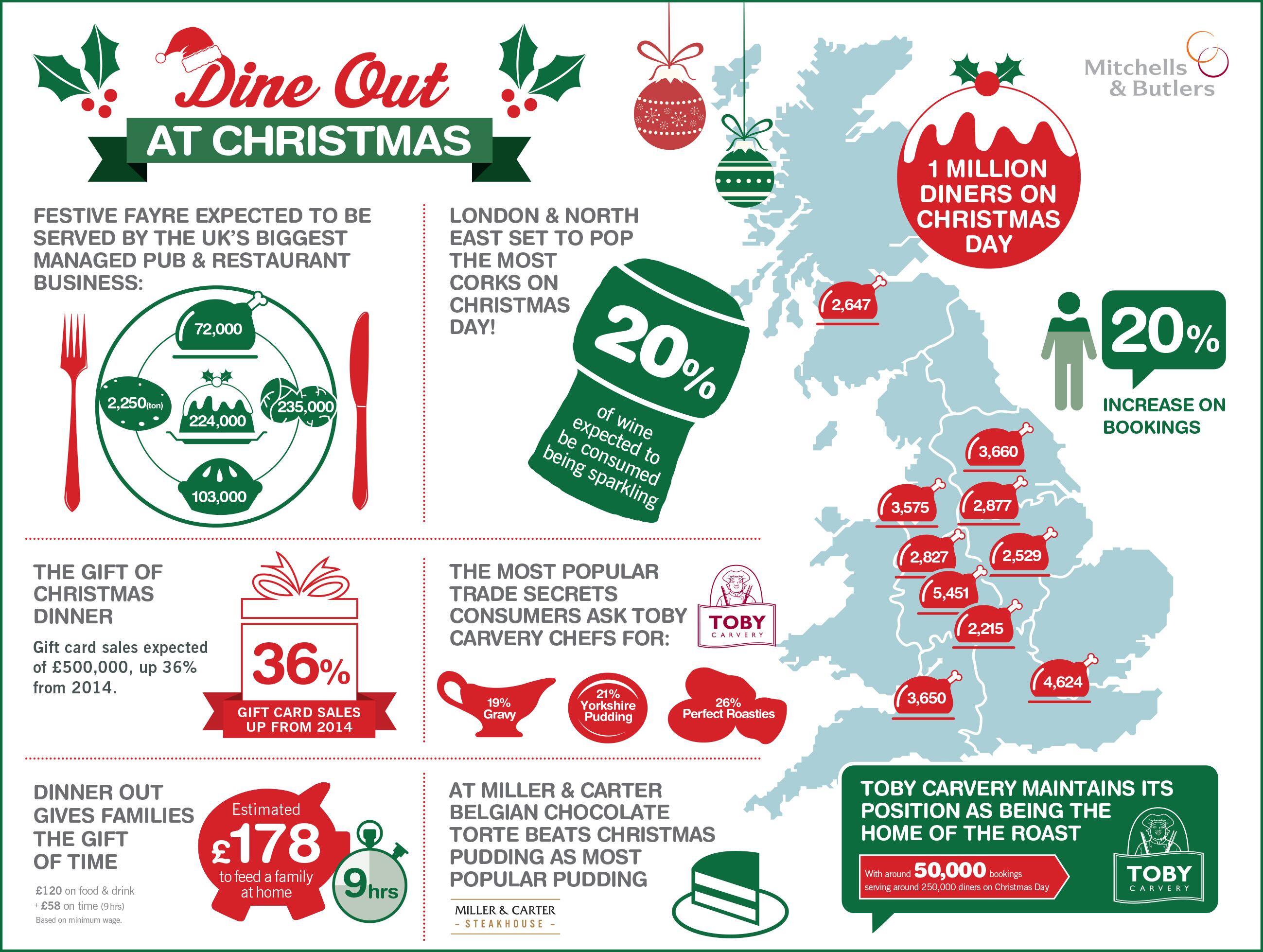 MB00003_Christmas-20PR-20Infographic_FINAL.jpg