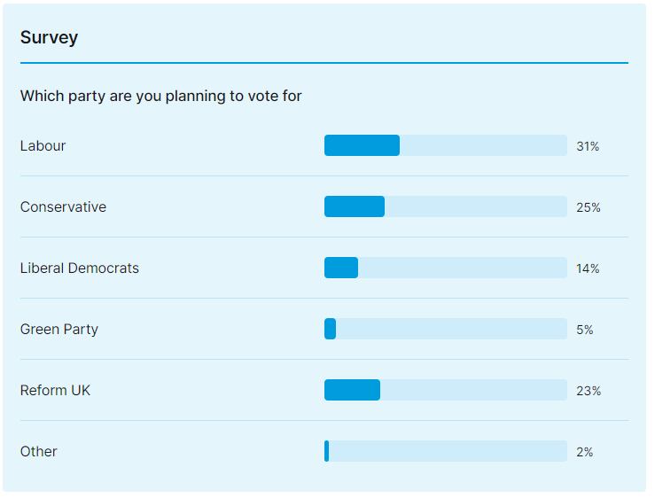 survey_265543.jpg.png