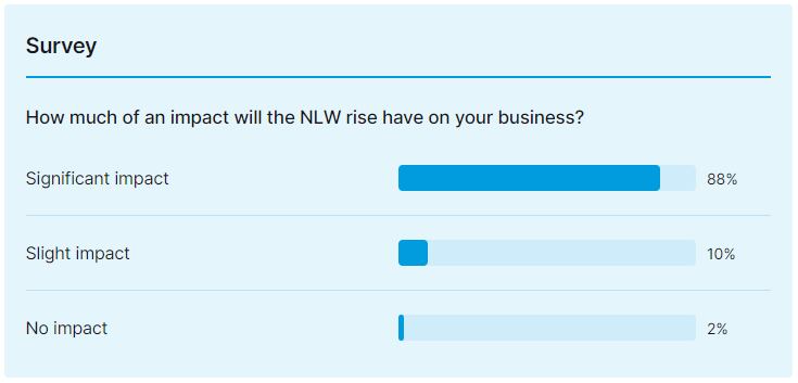 survey_255204.jpg.png