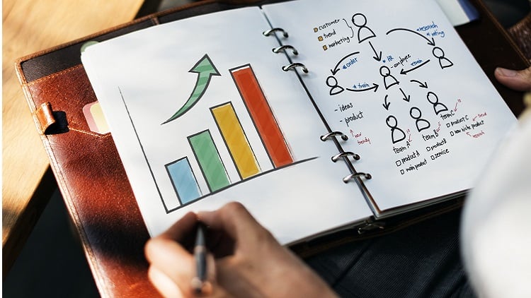 How has pub marketing changed?