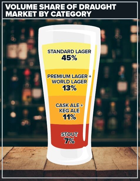 Share-of-draught.jpg