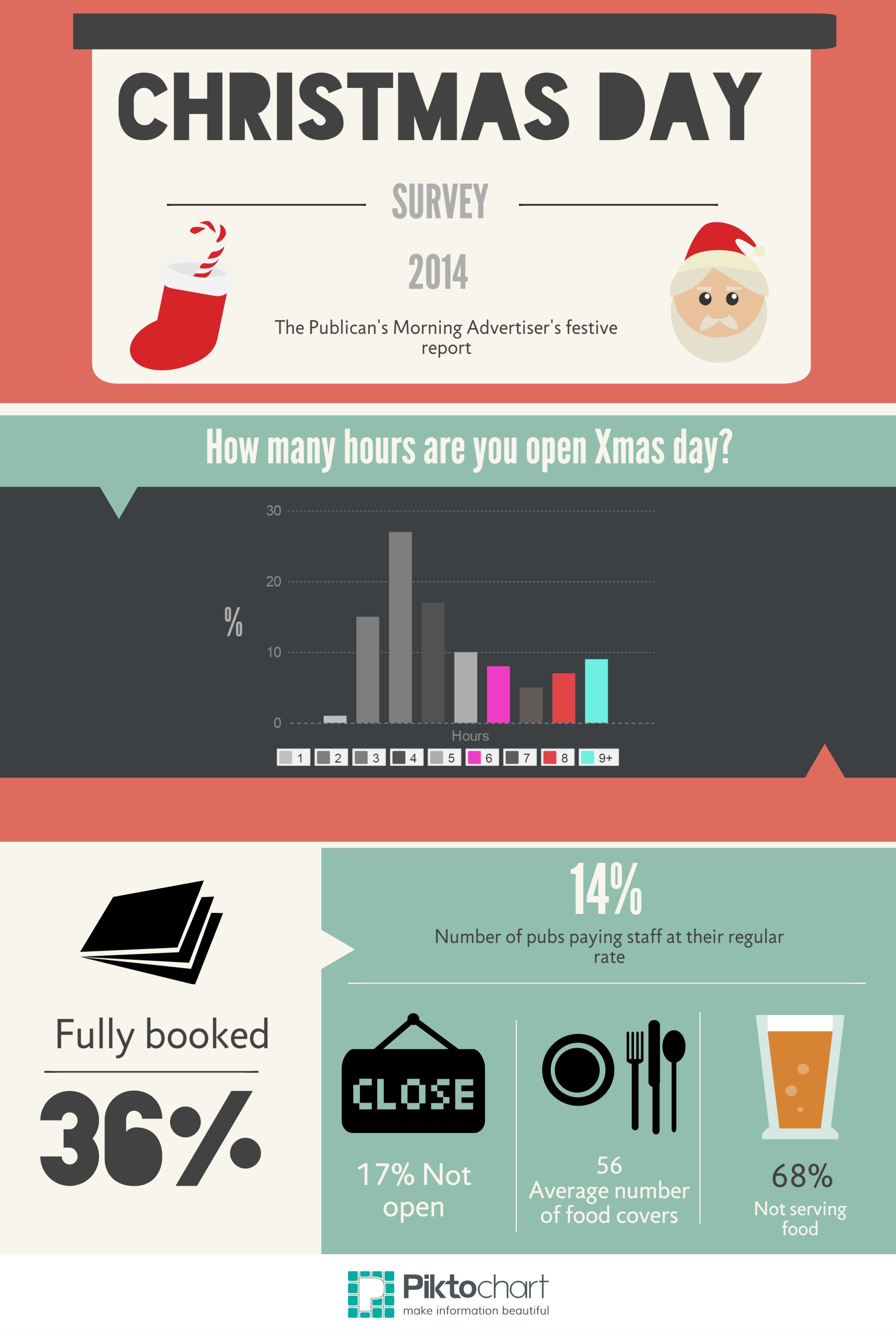 PMA-Xmas-survey-1.jpg