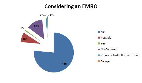 EMRO.jpg