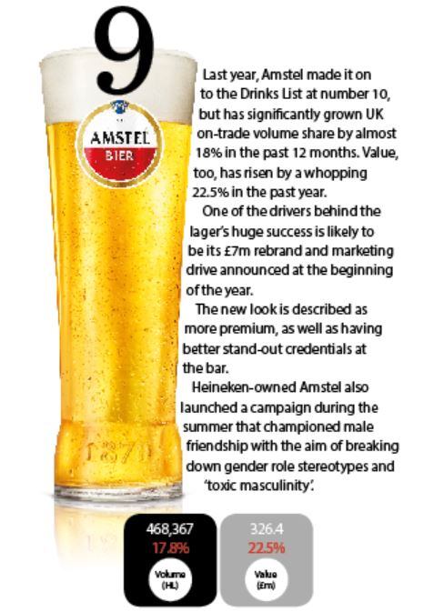 Amstel.jpg