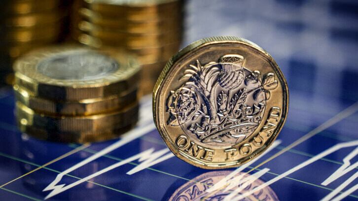 Poll: how much of an impact will the NLW rise have on your pub?