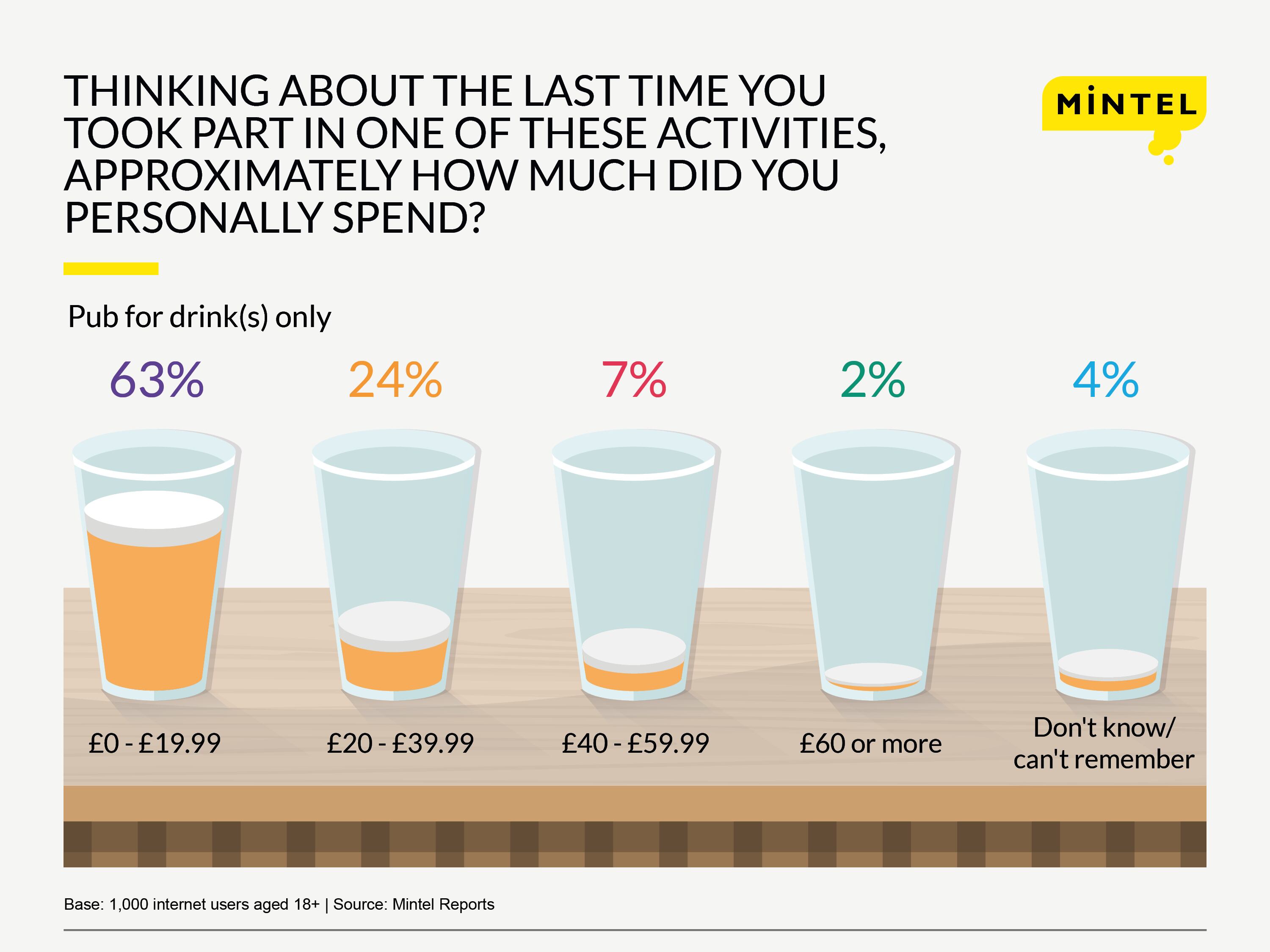 UK_Infographics_request2.jpg
