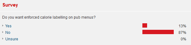 Survey-said.png