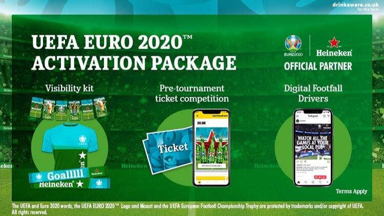 Request your free UEFA EURO 2020™ Support Package with Heineken® Draught