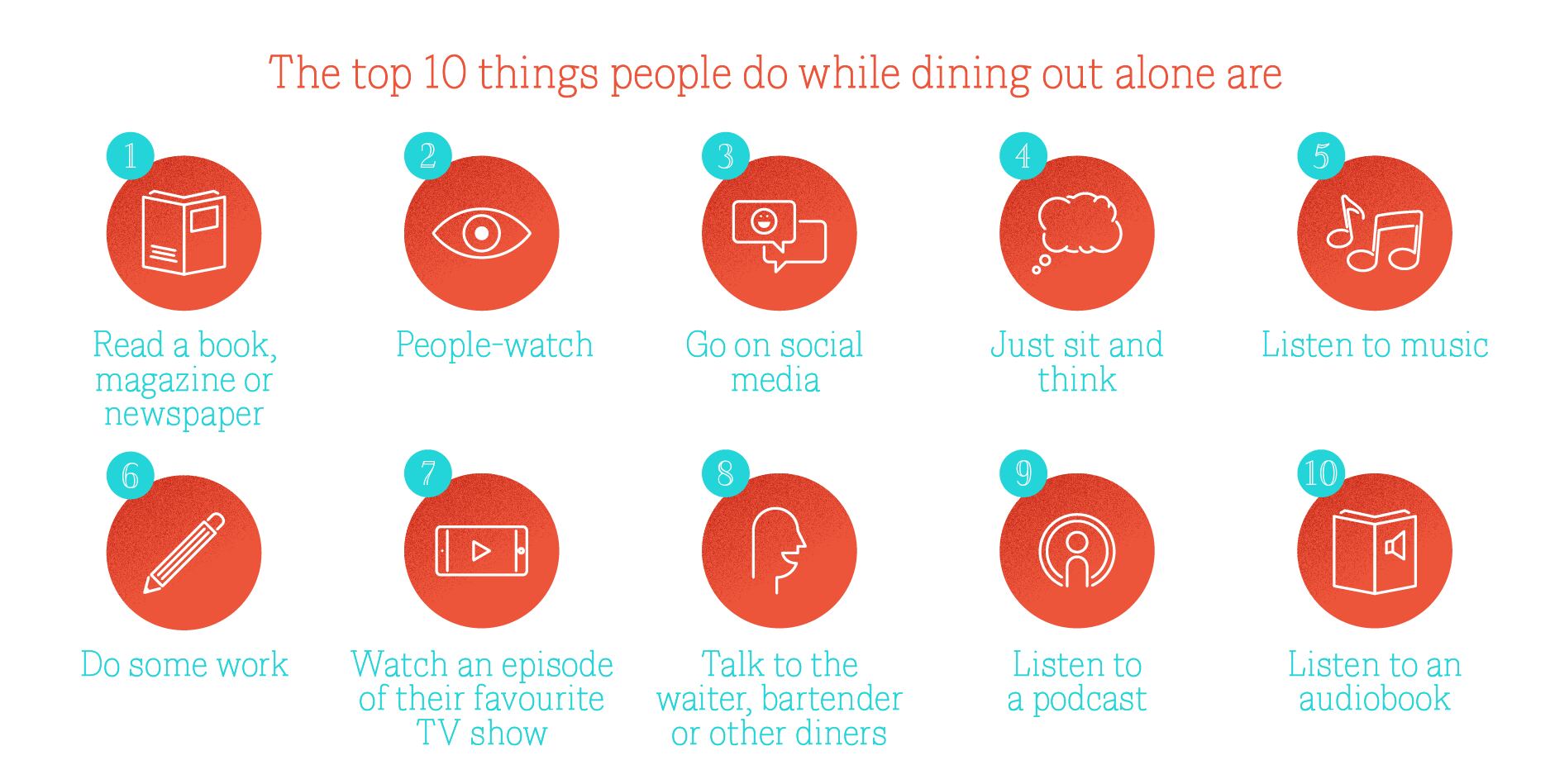 tableforone-03-blog-inner.png