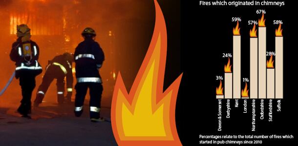 Chimneyfires.jpg