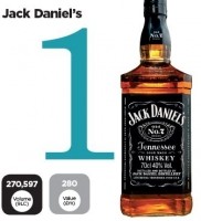 jack Daniel's