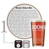 Sharp's Doom Bar