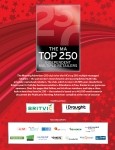 MA250 club: How the sector's top independent multiples fared in 2011