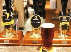 Brulines sees half-year results hit by pub closures