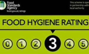 39% of people reported hygiene certificates as ways of knowing about food hygiene standards.