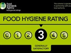 ‘Broad compliance’ of food hygiene in pubs and clubs in 2013/14 was 92%