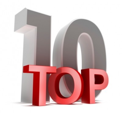 Top 10 Morning Advertiser stories in July 2012