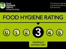 Food Hygiene Ratings Scheme: review of voluntary approach due in April 2012