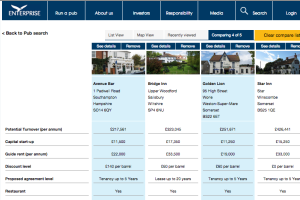The new website allows visitors to compare up to four different pubs