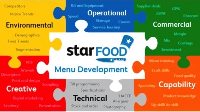 Star Pubs & Bars launches new menu development programme