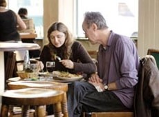 Eating out: consumers still spending