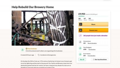 Crowdfunding goal: at the time of publication, the brewery had raised almost a fifth of its target