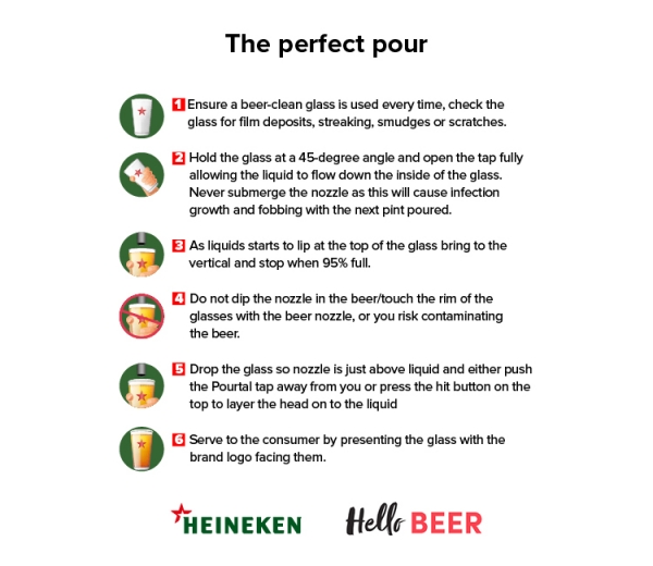 Heineken5