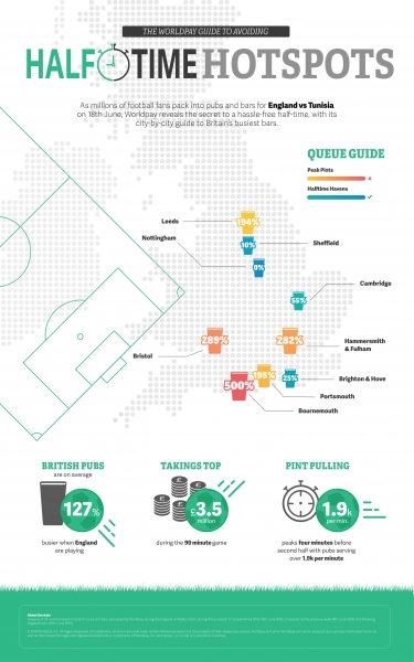 World Cup Infographic FINAL-1