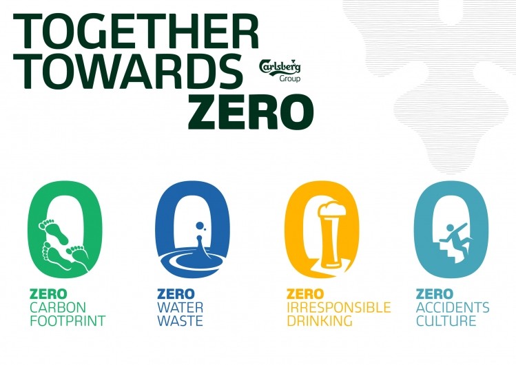 Aiming for zero: Carlsberg Group has pledged to eliminate carbon emissions by 2030