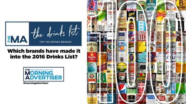 The Drinks List: Top 100 Brands