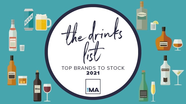 Best selling alcohol brands 2020