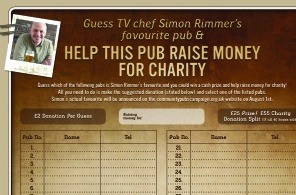 Celebrity chef Simon Rimmer backs CAMRA Pubs & Charity campaign