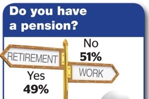 Pub licencee pensions timebomb