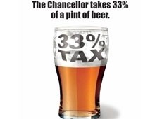 Axe the Tax: six out of ten MPs against rise