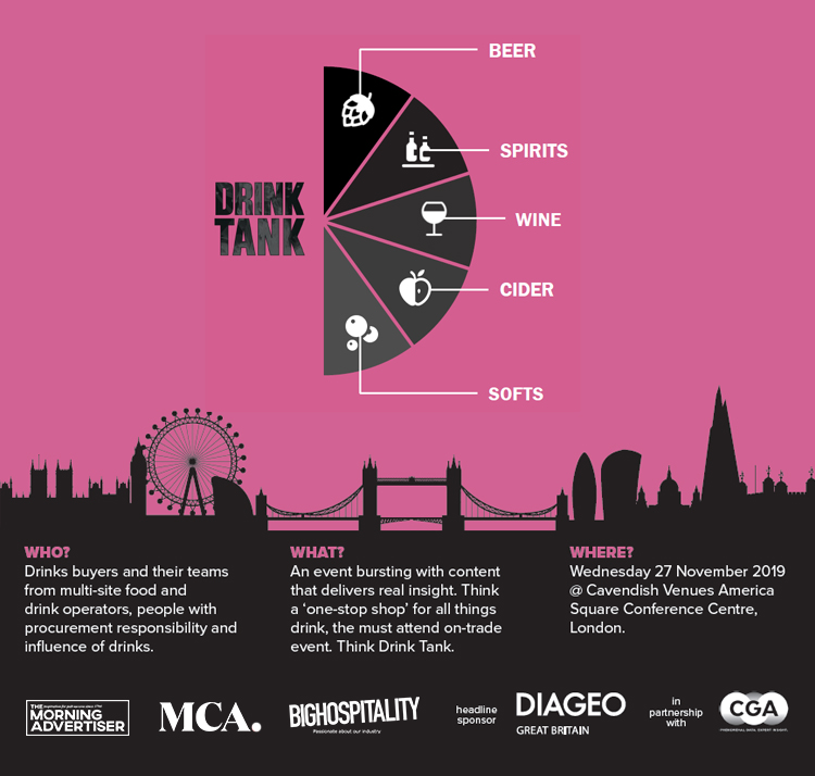Drink-Tank-Infographic